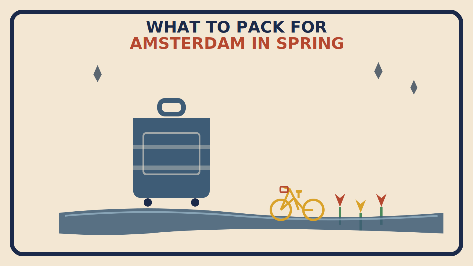 Flat geometric suitcase illustration with a mustard bicycle riding over a steel-blue canal and rust-red tulip shapes, titled What to Pack for Amsterdam in Spring