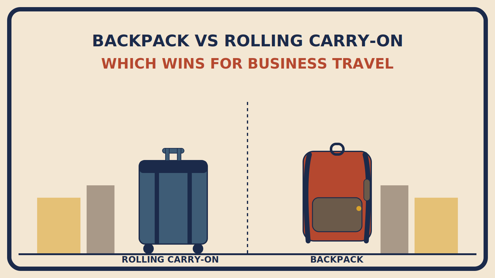 A steel-blue rolling carry-on and a rust-red backpack facing each other across a dashed line in an abstract airport concourse