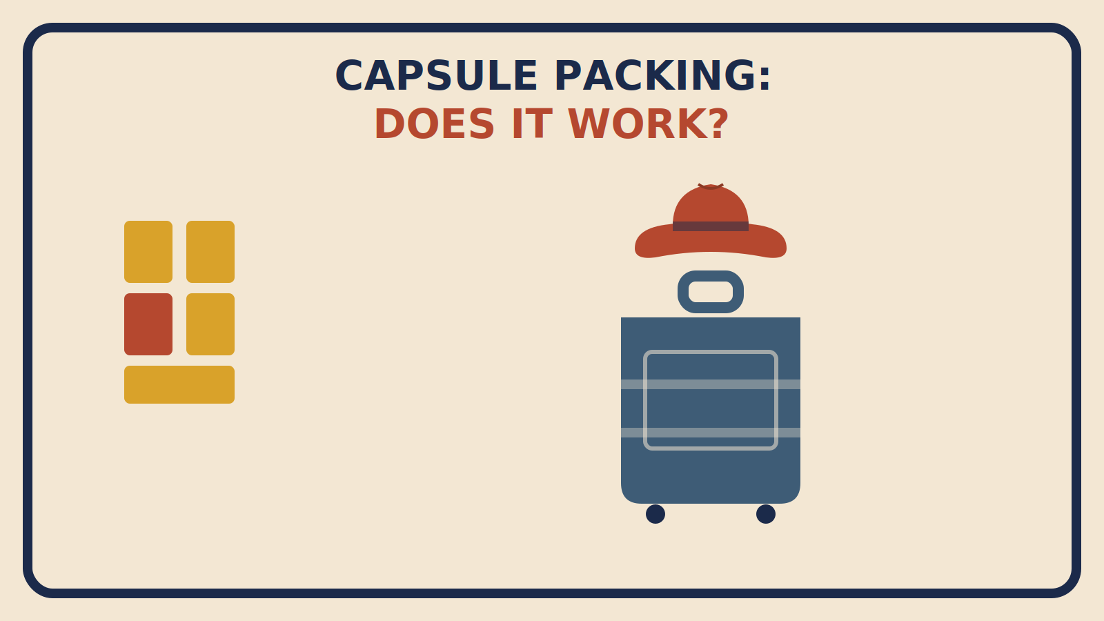 Flat geometric illustration of a suitcase wearing an old-school cowboy hat, titled Capsule Packing, Does It Work?