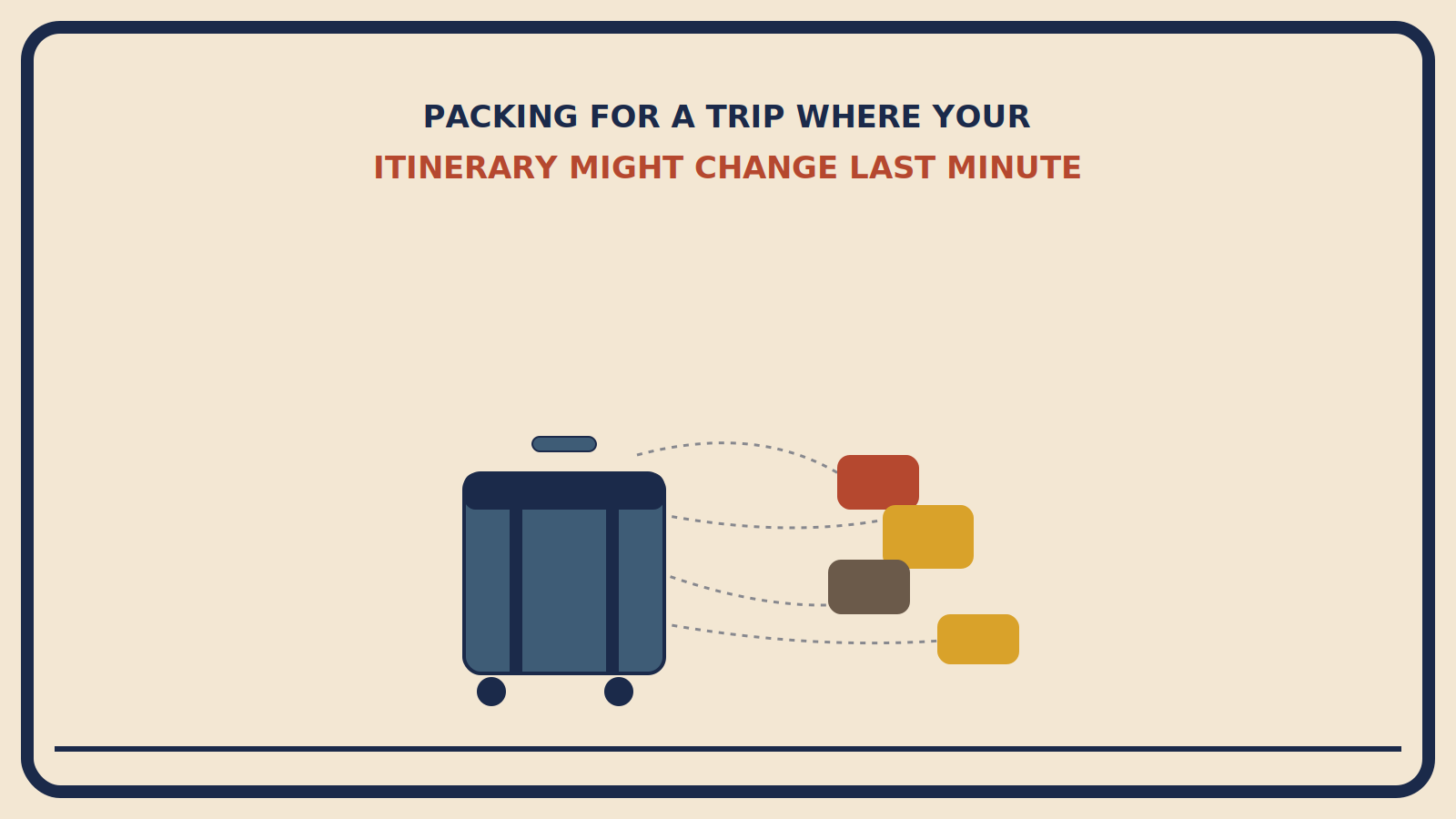 Suitcase connected by dotted lines to several loosely arranged clothing pieces, suggesting multiple possible outfit combinations