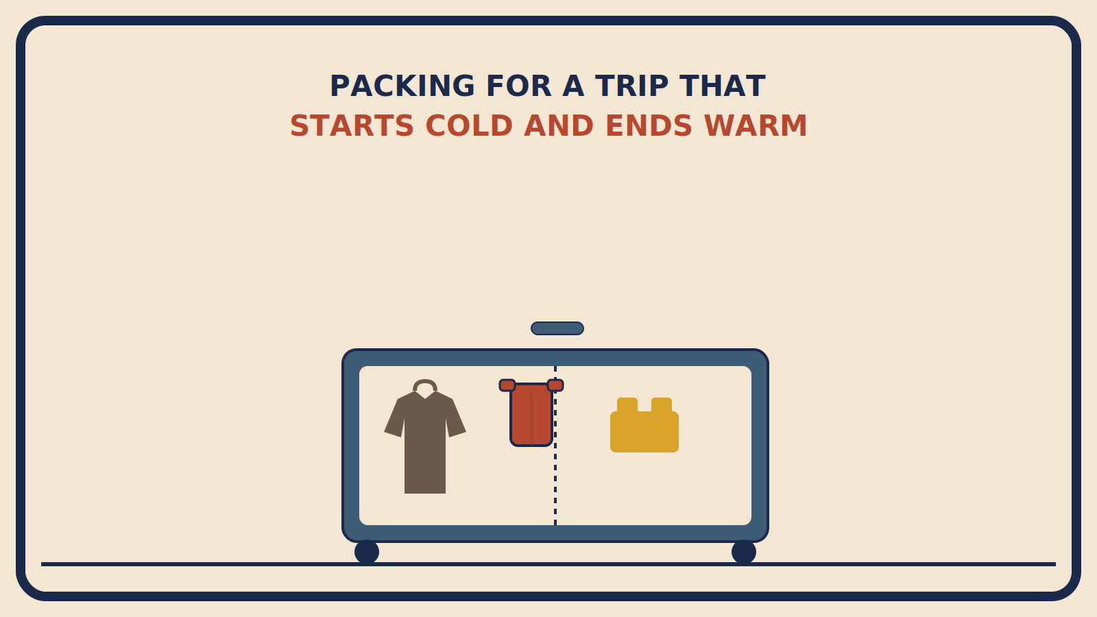 Suitcase divided down the middle, cold-weather layers toward the back and warm-weather pieces toward the front, with a chambray shirt at the divide