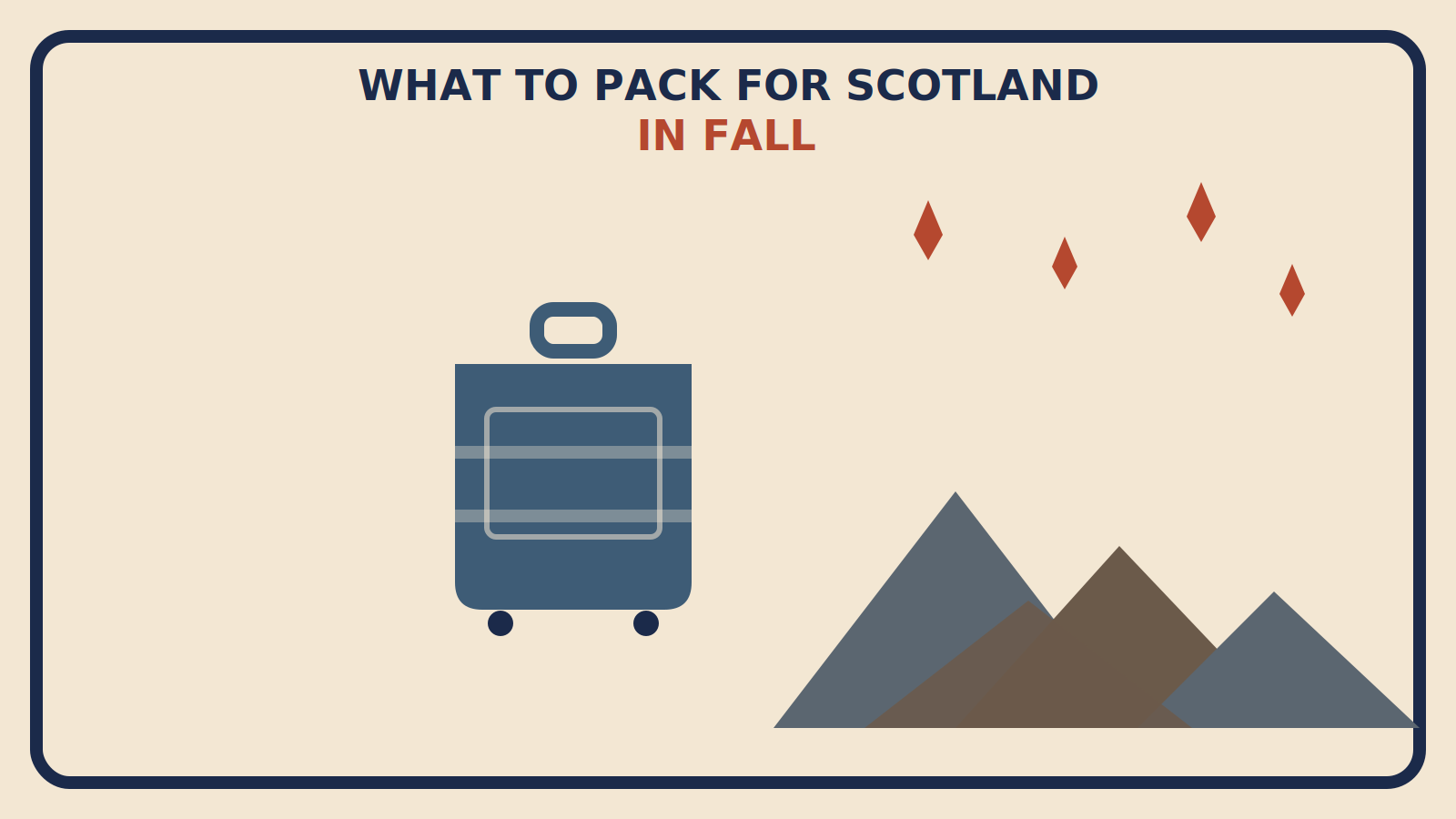 Flat geometric suitcase illustration with muted brown and slate-grey layered highland hills and rust-red raindrops, titled What to Pack for a Trip to Scotland in Fall