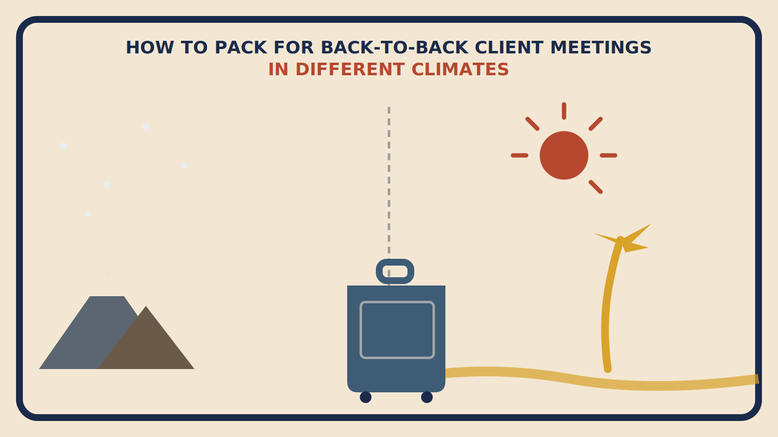 Flat geometric illustration split between a slate-grey snowy scene and a mustard beach scene, titled How to Pack for Back-to-Back Client Meetings in Different Climates