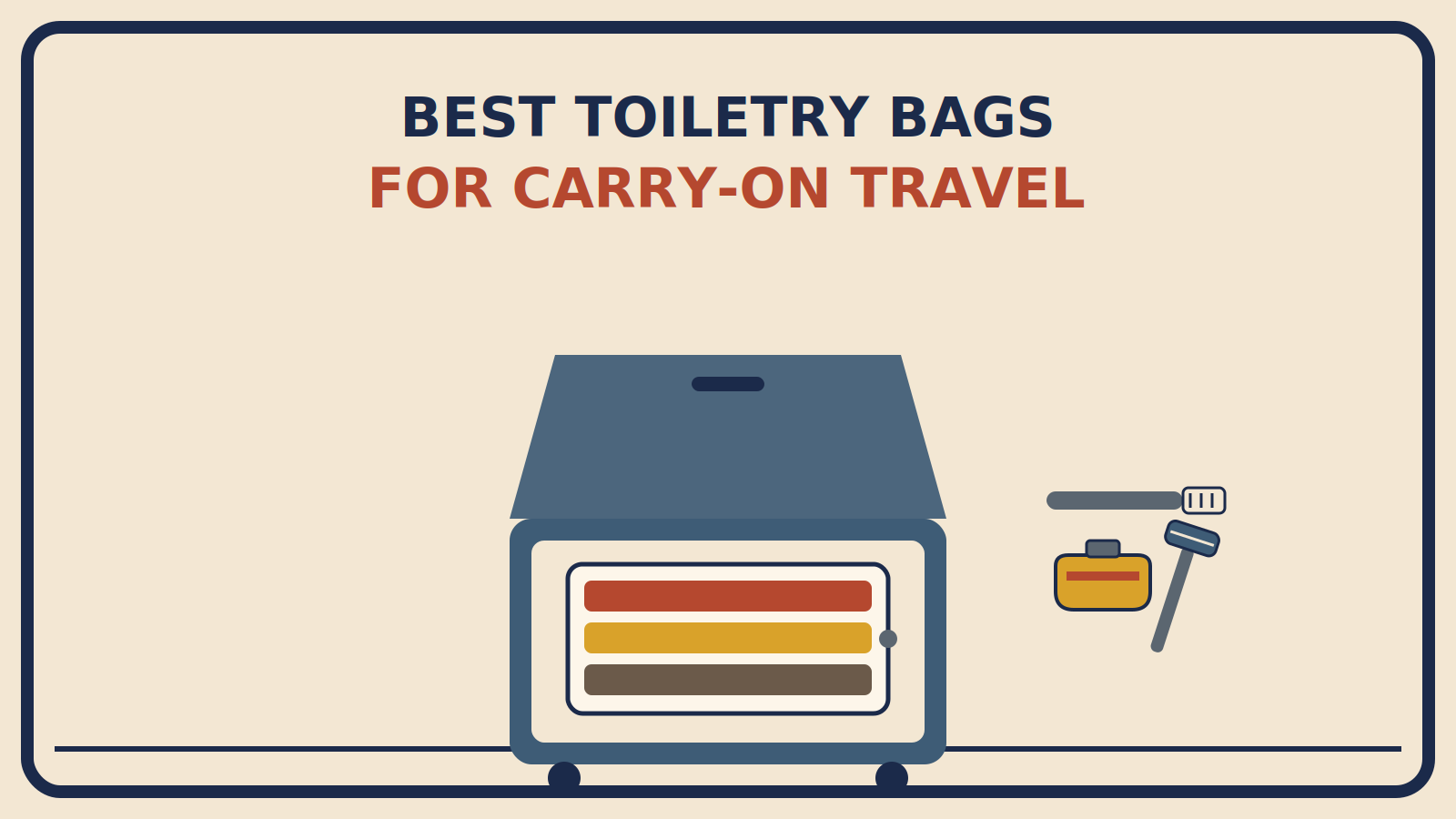 Open suitcase revealing a toiletry pouch with three color-coded zones, next to a toothbrush, toothpaste tube, and razor