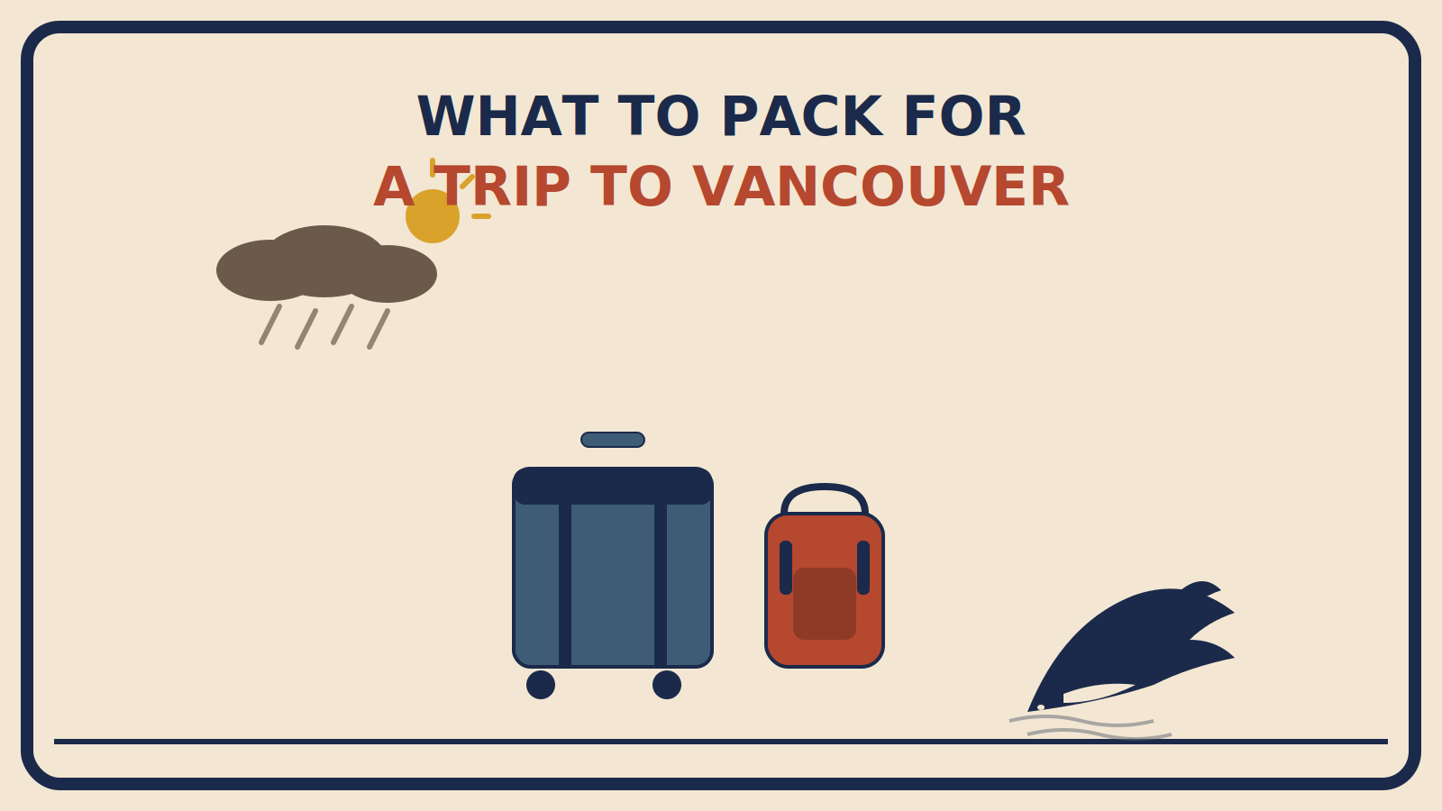 Suitcase and daypack beneath a rain cloud with a sun break, an orca whale breaching near the water in the background
